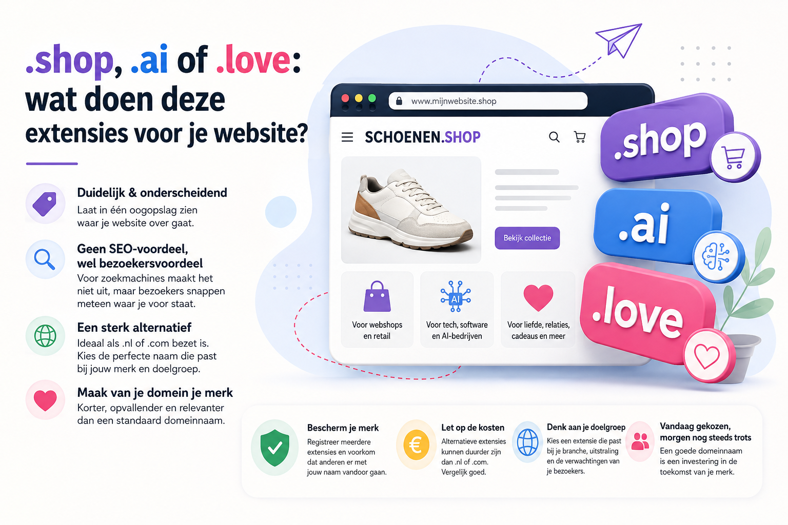 .shop, .ai of .love: wat doen deze extensies voor je website? 1