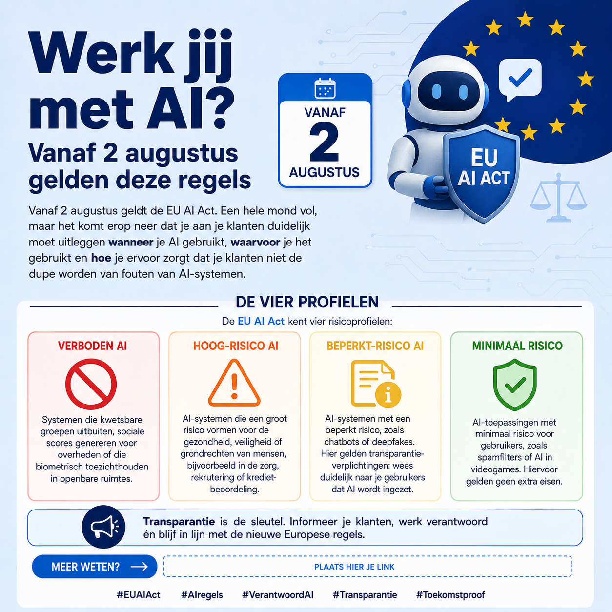 Werk jij met AI? Vanaf 2 augustus gelden deze regels 1